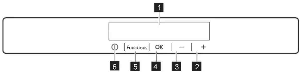 JUNO JCN14024F5 - Bedienfeld - 1
