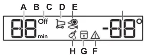 JUNO JCN14024F5 - Affichage - 1