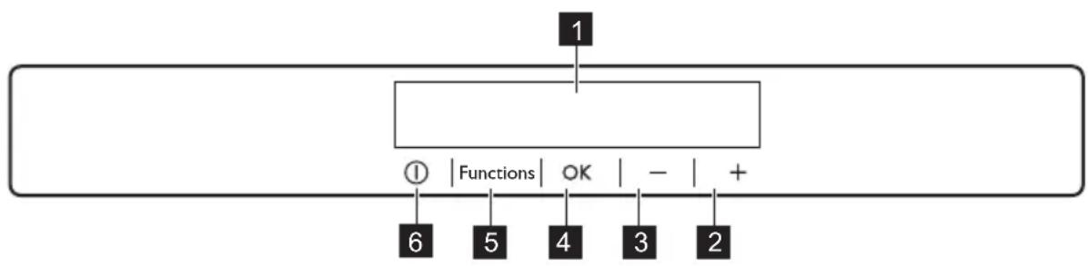 JUNO JCN14024F5 - Bandeau de commande - 1