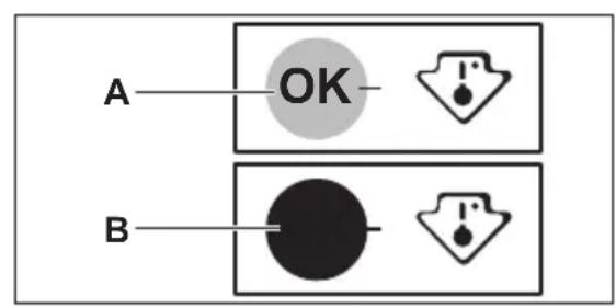 JUNO JCN14024F5 - Indicateur de températe - 1