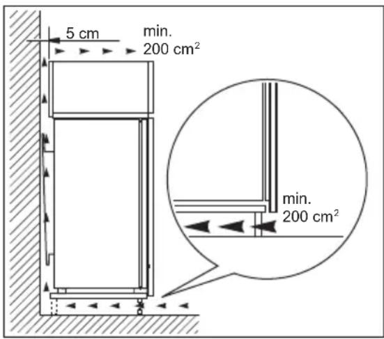 JUNO JCN14024F5 - Ventilation requirements - 1