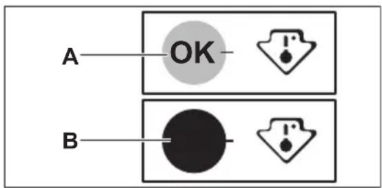 JUNO JCN14024F5 - Indicatielampje voor temperatuur - 1