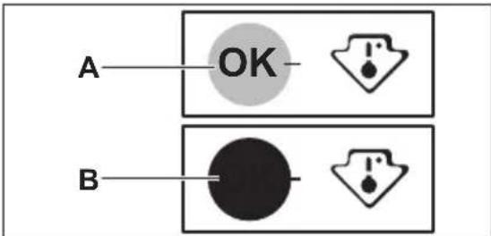 JUNO JCF08820S7 - Indicateur de températe - 1