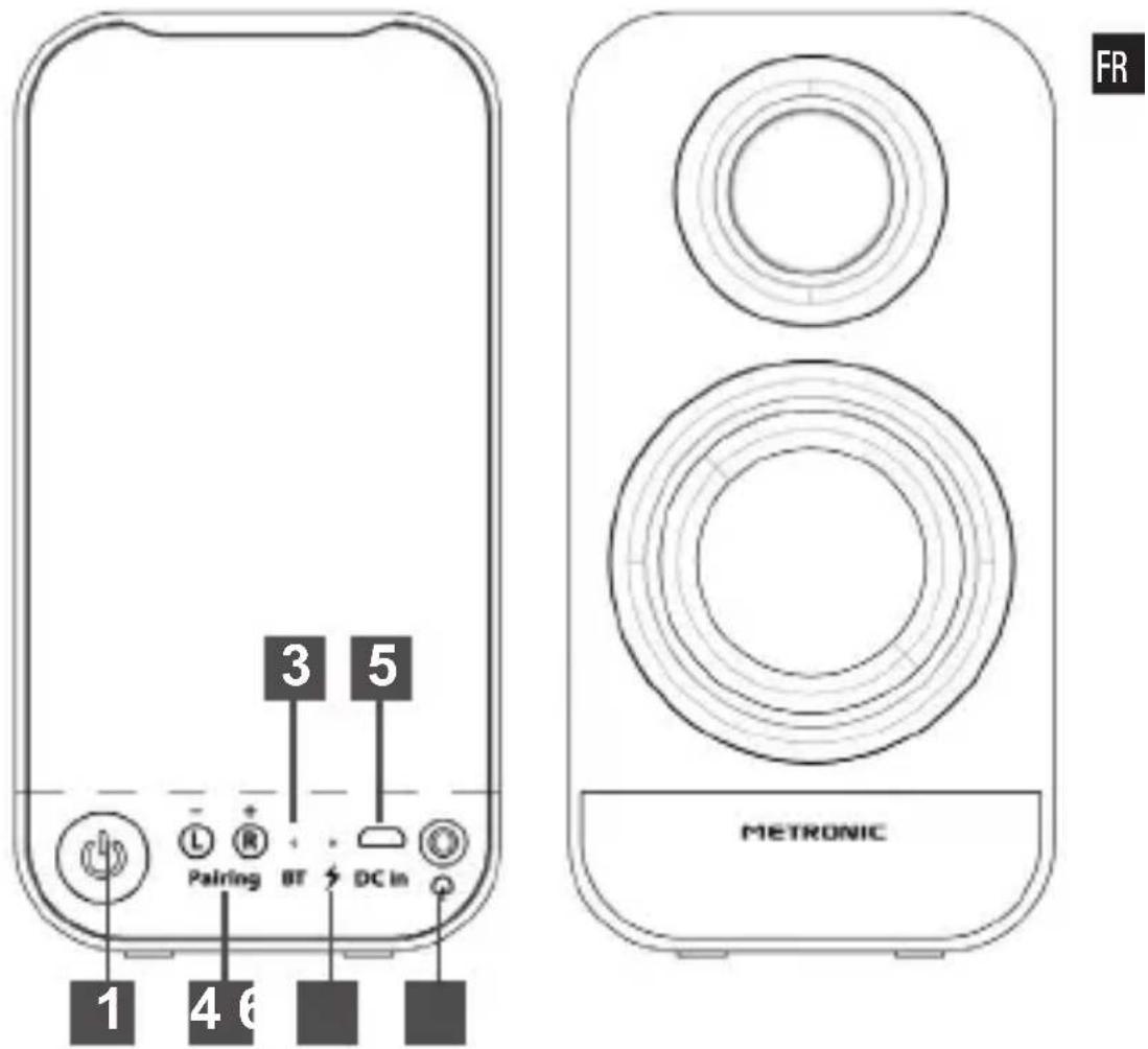 METRONIC 477073 - DESCRIPTION - 1