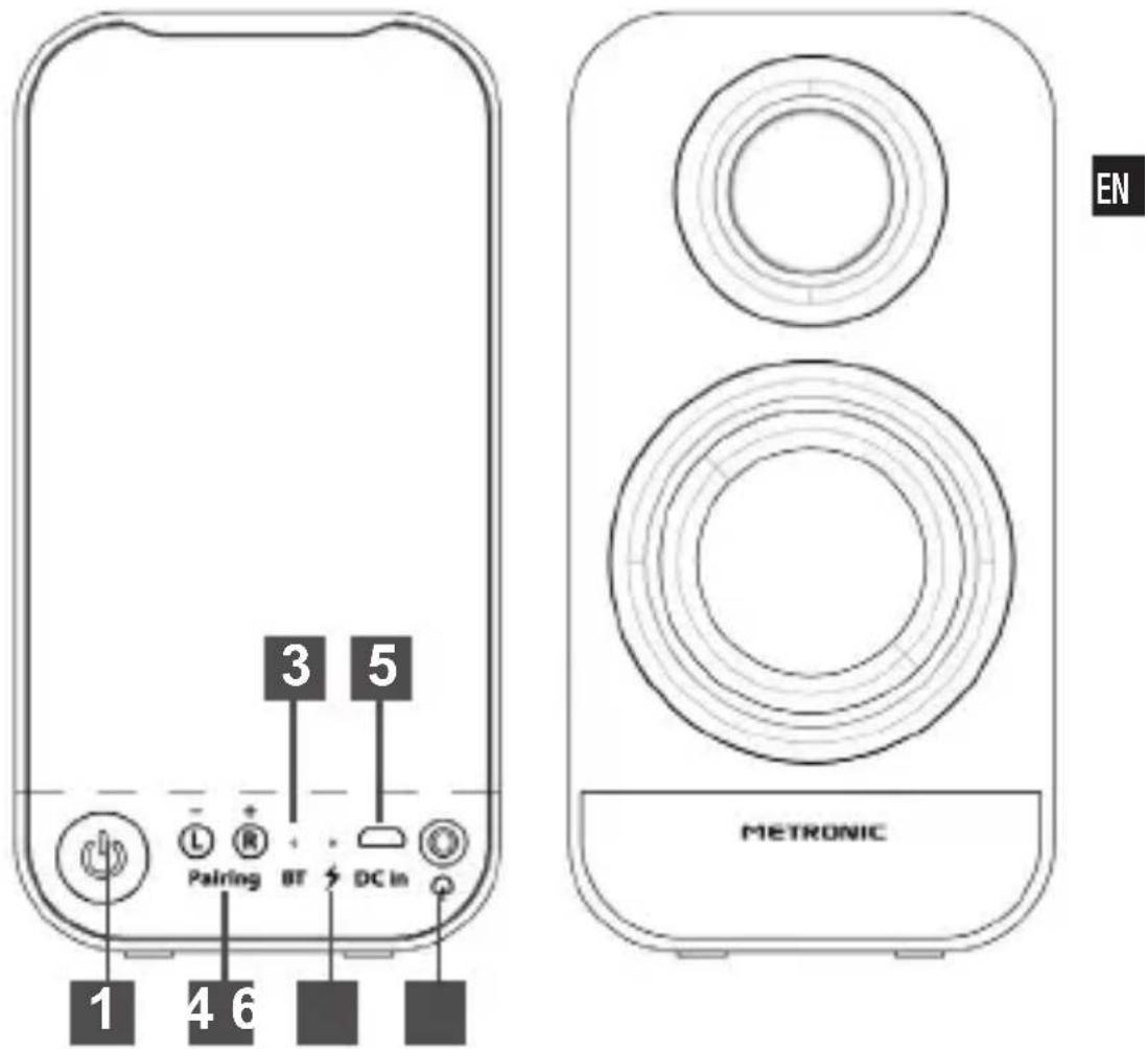 METRONIC 477073 - DESCRIPTION - 1