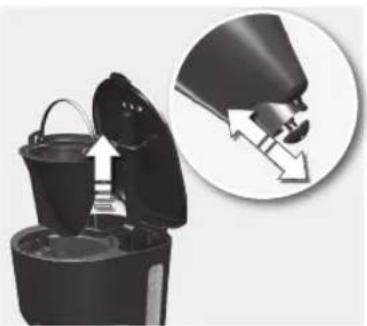 AEG KF3700 - Cet apparéil est unconqu uniquement pour un usage domestique et des situations telles que: - 6