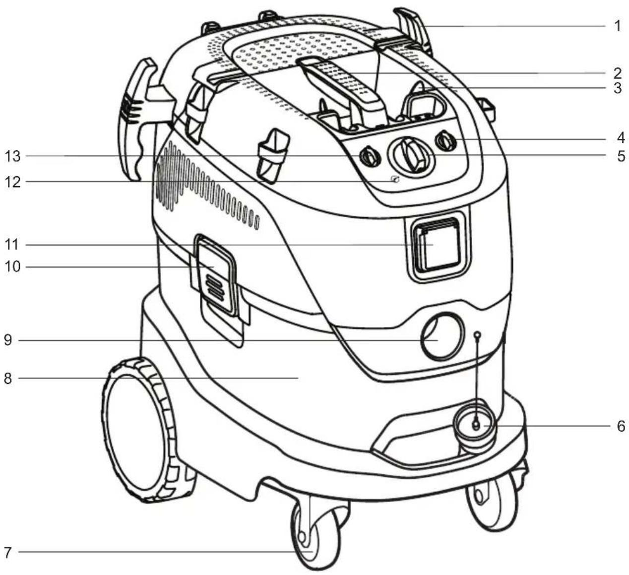 MAKITA VC4210M - Function of the resettable circuit breaker - 2