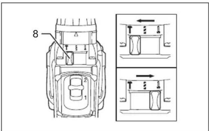 MAKITA BHP454 - GB Cordless Hammer Driver Drill Instruction manual - 6