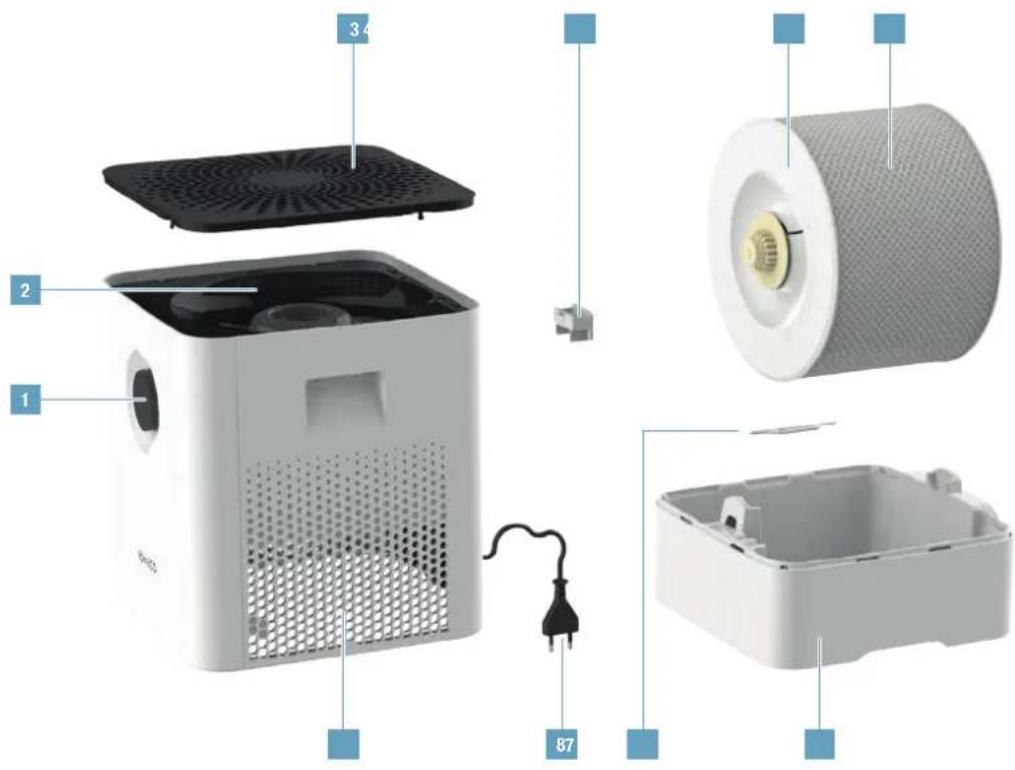 BONECO Air Washer W200 - ZESTAWIERIE INAZEWNICTWO CZESCI - 1