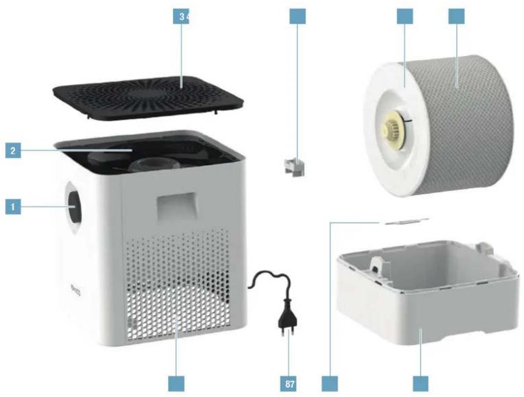 BONECO Air Washer W200 - ELEMENTU APZVALGA IR PAVADMINIMAL - 1