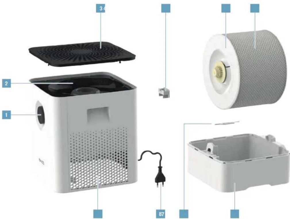 BONECO Air Washer W200 - ÜBERSICHT UND BENENNUNG DER TEILE - 1