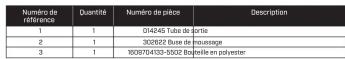 Chapin G5502 - Avertissement - 2