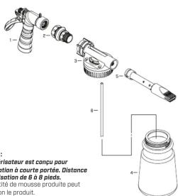 Chapin G5502 - Avertissement - 4