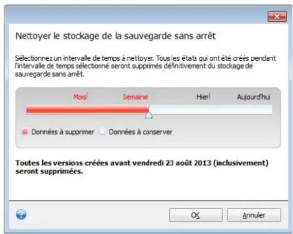 ACRONIS True Image 2014 - Pour nettoyer l'espace de stockage : - 1