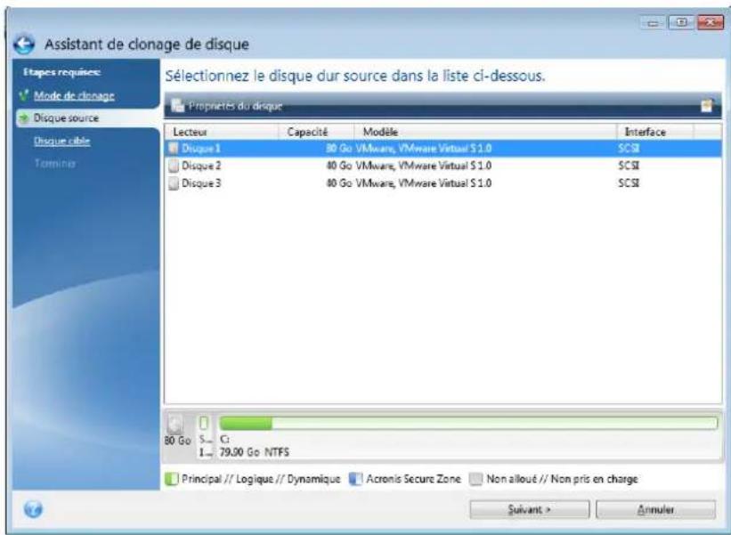 ACRONIS True Image 2014 - Sélection d'un disque source - 1