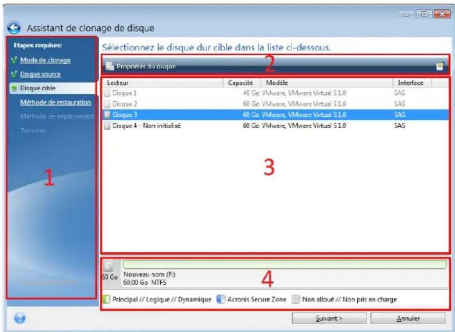 ACRONIS True Image 2014 - Icones des Assistants et de la zone de notification - 1