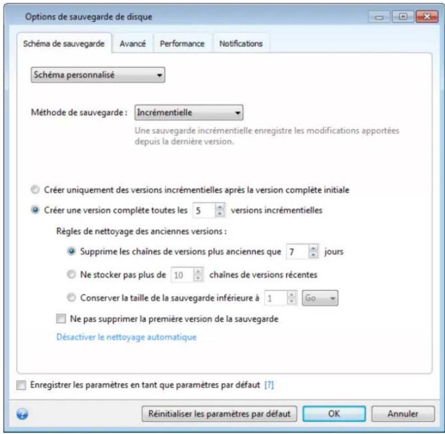 ACRONIS True Image 2014 - Schémas de sauvegarde - 1