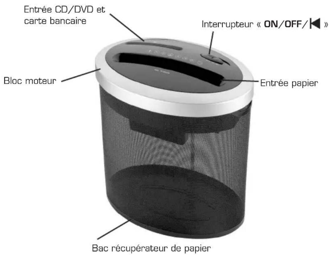 ESSENTIELB C600 - DESCRIPTION DE L'APPAREIL - 1