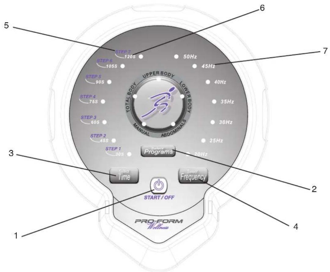 Pro-form PFICVU26908.0 - INSTRUCTIONS D'USAGE - 1