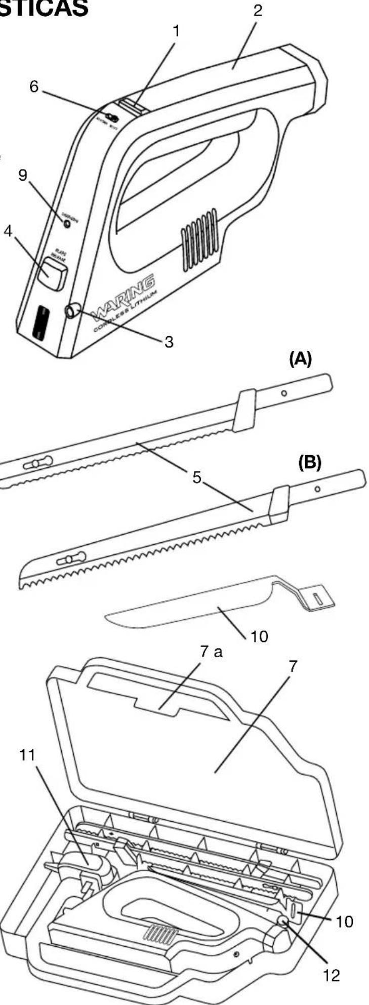 Waring Commercial WEK200 MES - PIEZAS Y CARACTERÍSTICAS - 1