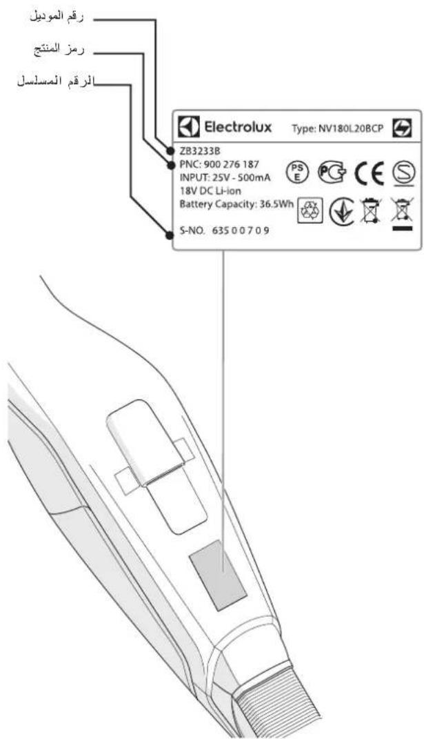 ELECTROLUX EUP86TBM - # - 1
