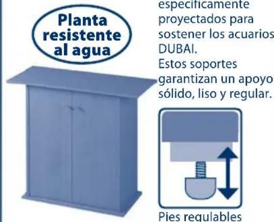 Ferplast Dubai Corner 90 Beech - Mantenimiento del filtro BLUWAVE - 2