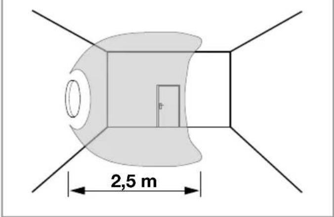 STEINEL RS LED D1 - .steinel - 9