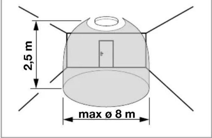 STEINEL RS LED D1 - .steinel - 7