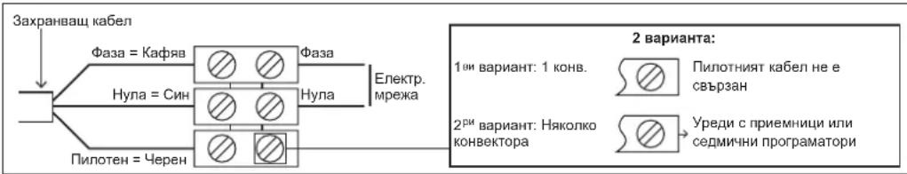ATLANTIC Odyssee Meca F17 - Ycmpoucmea 6e3 uencen: - 1