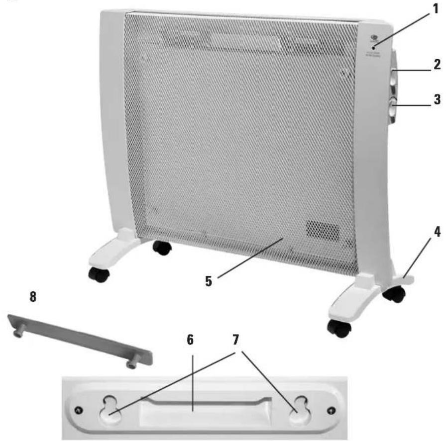 ALPATEC PRMDT 1500 - DESCRIPTION DE L'APPAREIL - 1