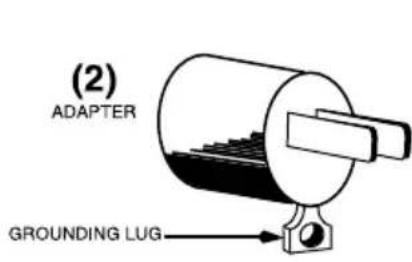 Waring Commercial WIH400B - GROUNDING INSTRUCTIONS: - 2