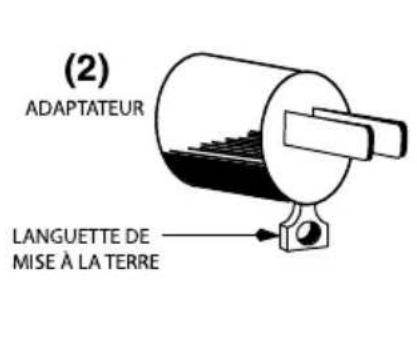 Waring Commercial WIH400B - INSTRUCTIONS DE MISE À LA TERRE - 2