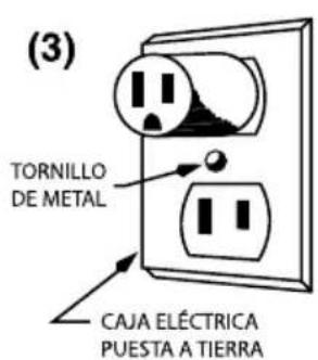 Waring Commercial WIH400B - INSTRUCCIONES DE PUESTA A TIERRA - 3