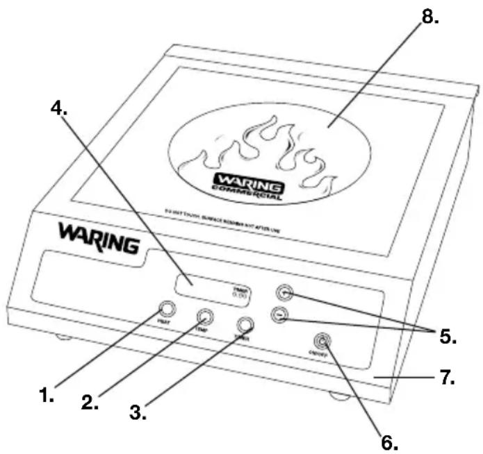 Waring Commercial WIH400B - PARTS - 1