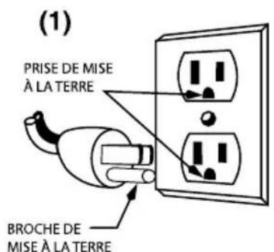 Waring Commercial WIH400B - INSTRUCTIONS DE MISE À LA TERRE - 1