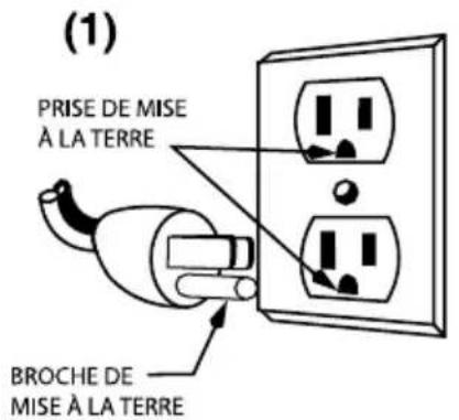 Waring Commercial WCO500XC - INSTRUCTIONS DE MISE à LA TERRE - 1