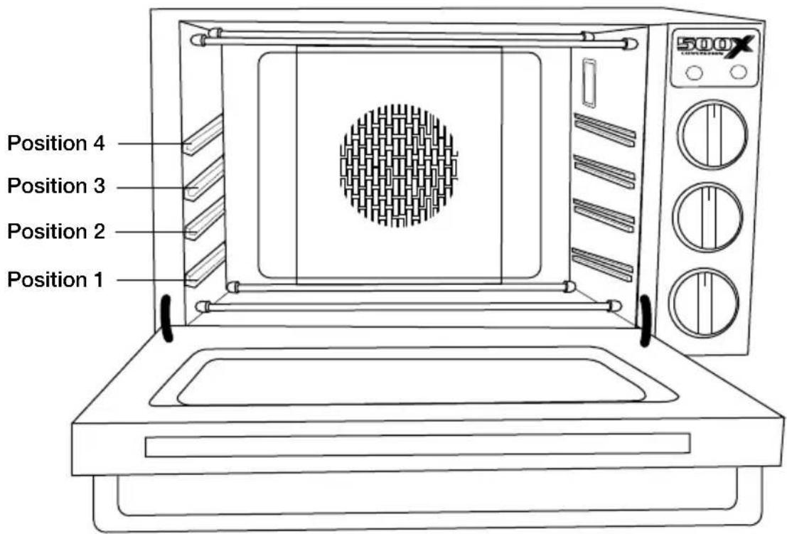 Waring Commercial WCO500XC - OVEN RACK POSITIONS - 1