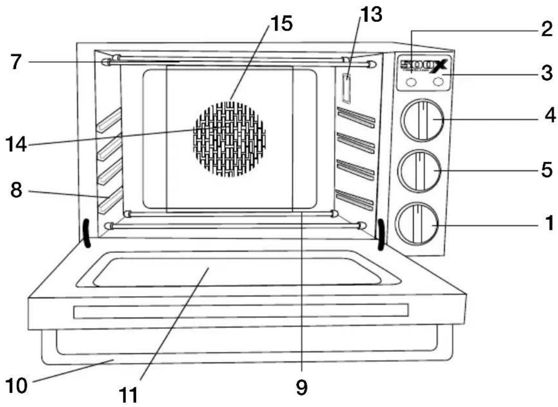 Waring Commercial WCO500XC - PIÈCES ET ACCESSOIRES (suite en page 7) - 2