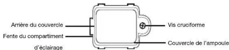 Waring Commercial WCO500XC - INSTALLATION/REEMPLACEMENT DE L'AMPOULE D'éCLAIRAGE - 4