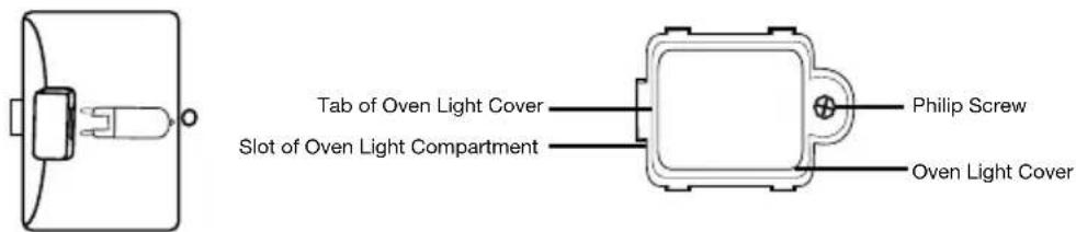 Waring Commercial WCO500XC - INSTALLING &amp; REPLACING THE OVEN LIGHT - 3