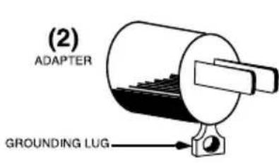 Waring Commercial WCO250XC - GROUNDING INSTRUCTIONS - 2