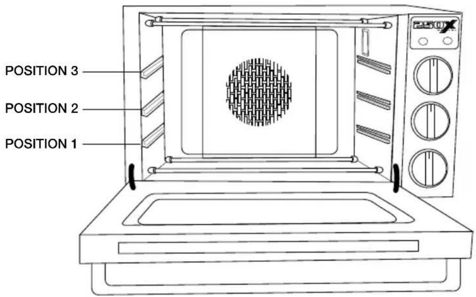 Waring Commercial WCO250XC - OVEN RACK POSITIONS - 1
