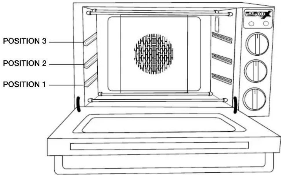 Waring Commercial WCO250XC - POSITIONS DES GRILLES - 1