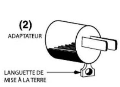 Waring Commercial WCO250XC - INSTRUCTIONS DE MISE à LA TERRE - 2