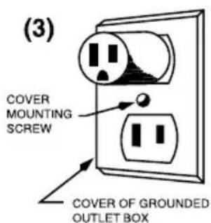 Waring Commercial WCO250XC - GROUNDING INSTRUCTIONS - 3