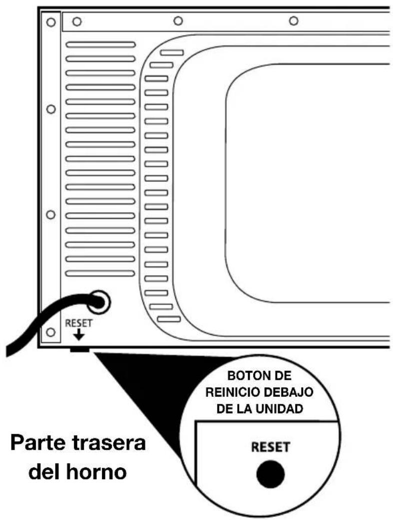 Waring Commercial WCO250XC - Protección anti-sobrecalentamento - 1