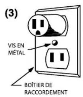 Waring Commercial WCO250XC - INSTRUCTIONS DE MISE à LA TERRE - 3