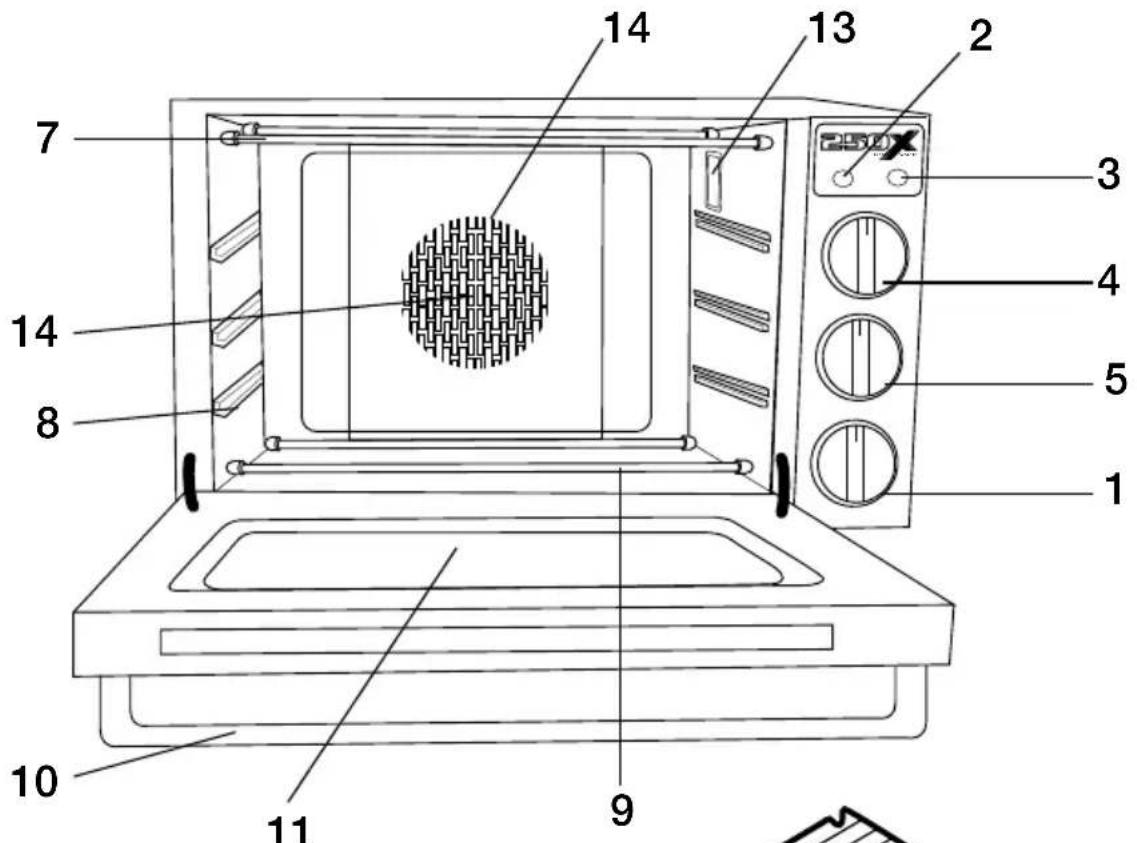 Waring Commercial WCO250XC - PARTS AND ACCESSORIES (continues on page 8) - 1