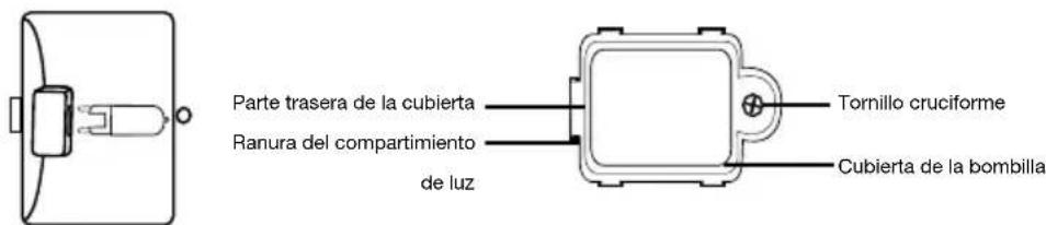 Waring Commercial WCO250XC - INSTALLACION/REEMPLAZO DE LA BOMBILLA - 3