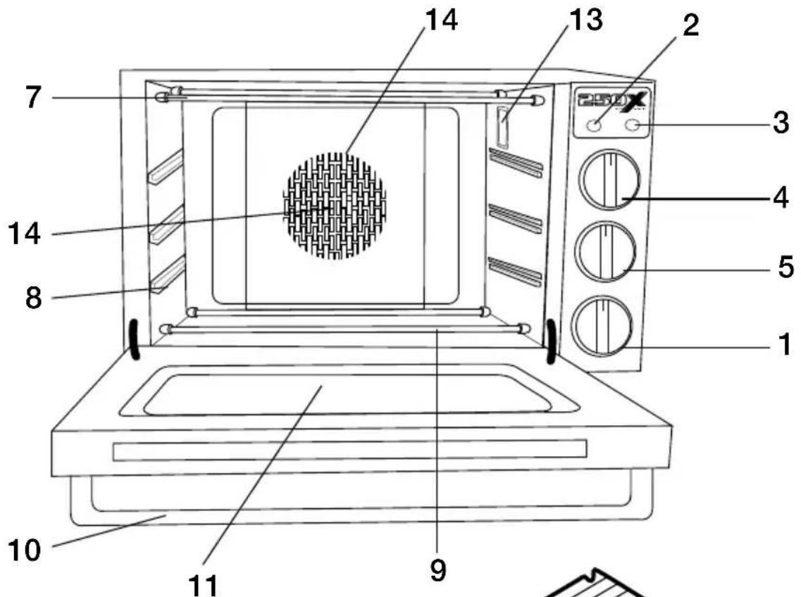 Waring Commercial WCO250XC - PIECES ET ACCESSOIRES (suite en pages 38-39) - 1